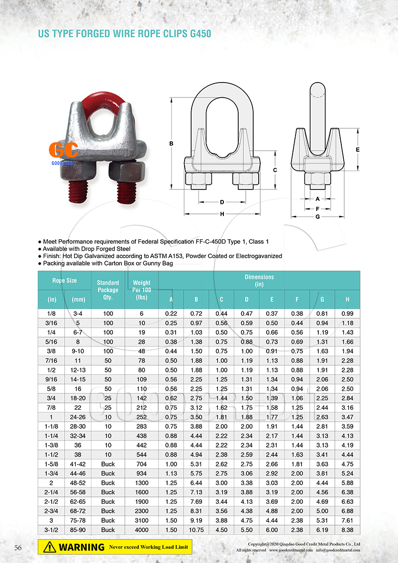 Us Type Drop Forged Wire Rope ClipsG450  Catalogue 800.jpg