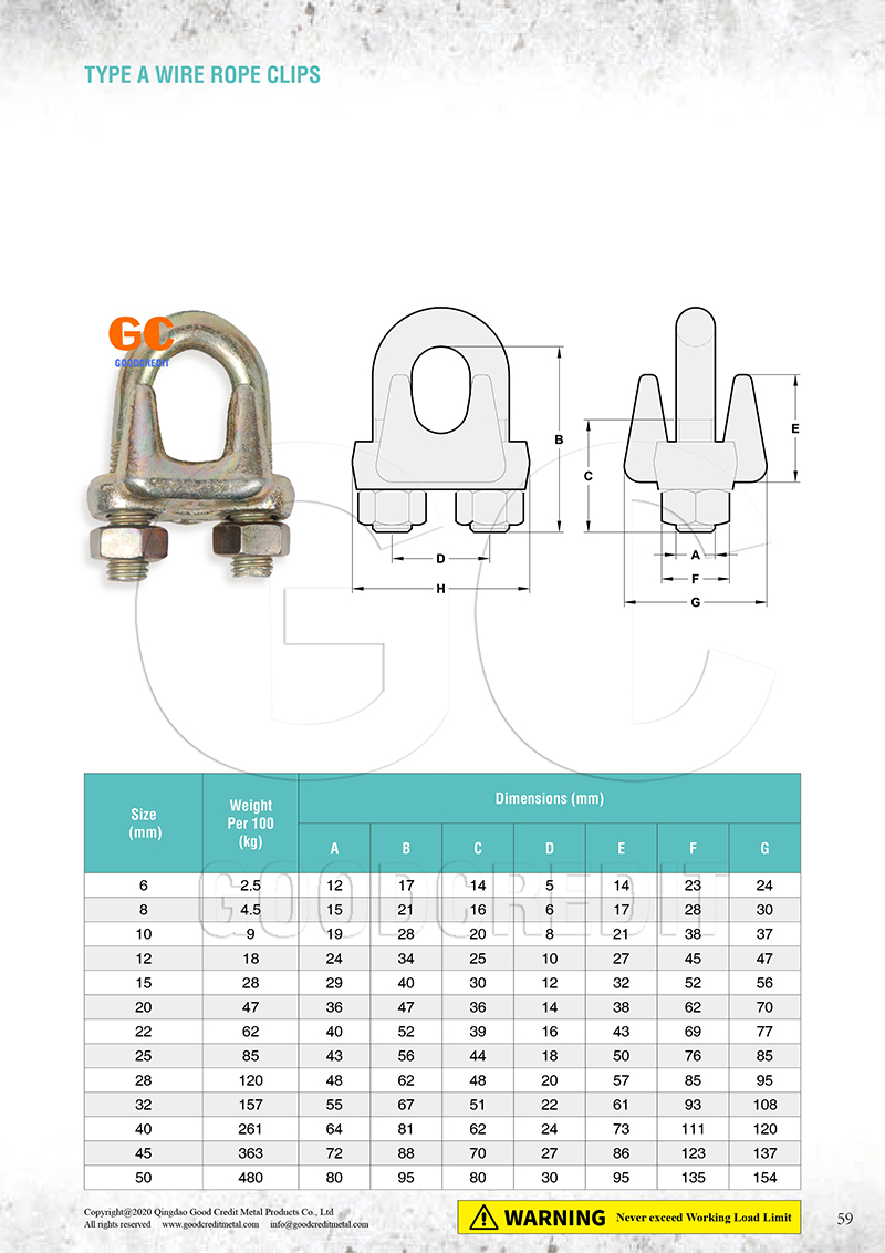 Malleable Wire Rope Clips Type A Catalogue 800.jpg