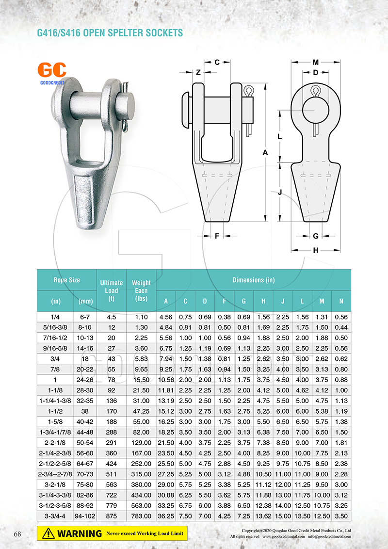 G416 Open Spelter Sockets Catalogue 800.jpg