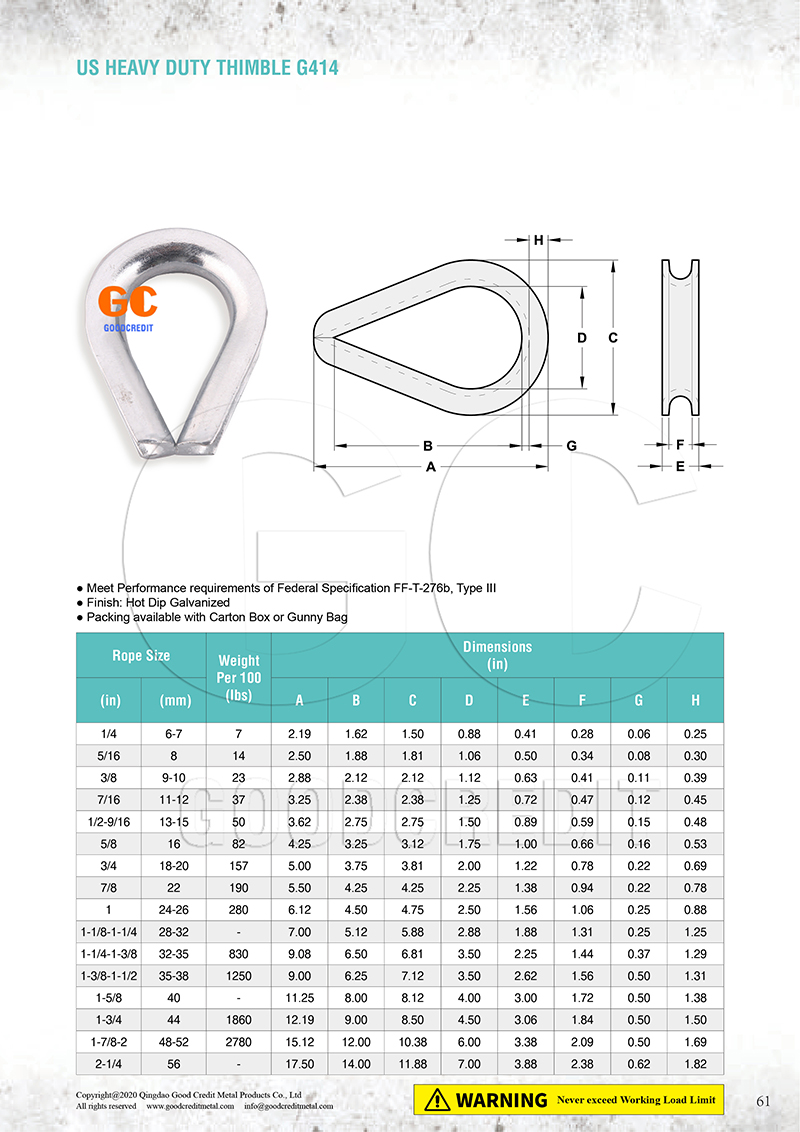 US Heavy Duty Thimbles G414 Catalogue 800.jpg