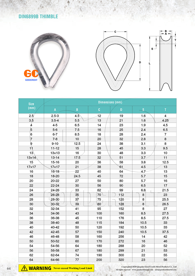 DIN6899B Thimbles Catalogue 800.jpg