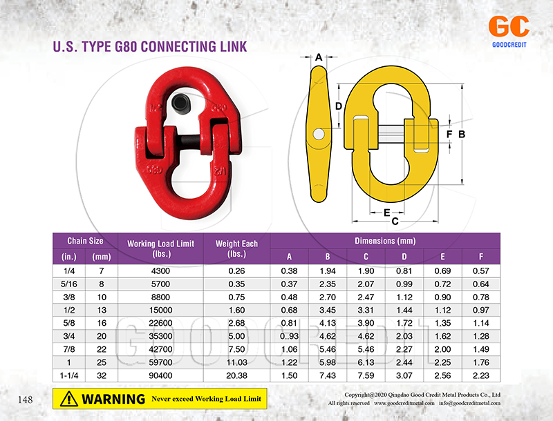 U.S. Type G80 Connecting Link Catalogue 800.jpg