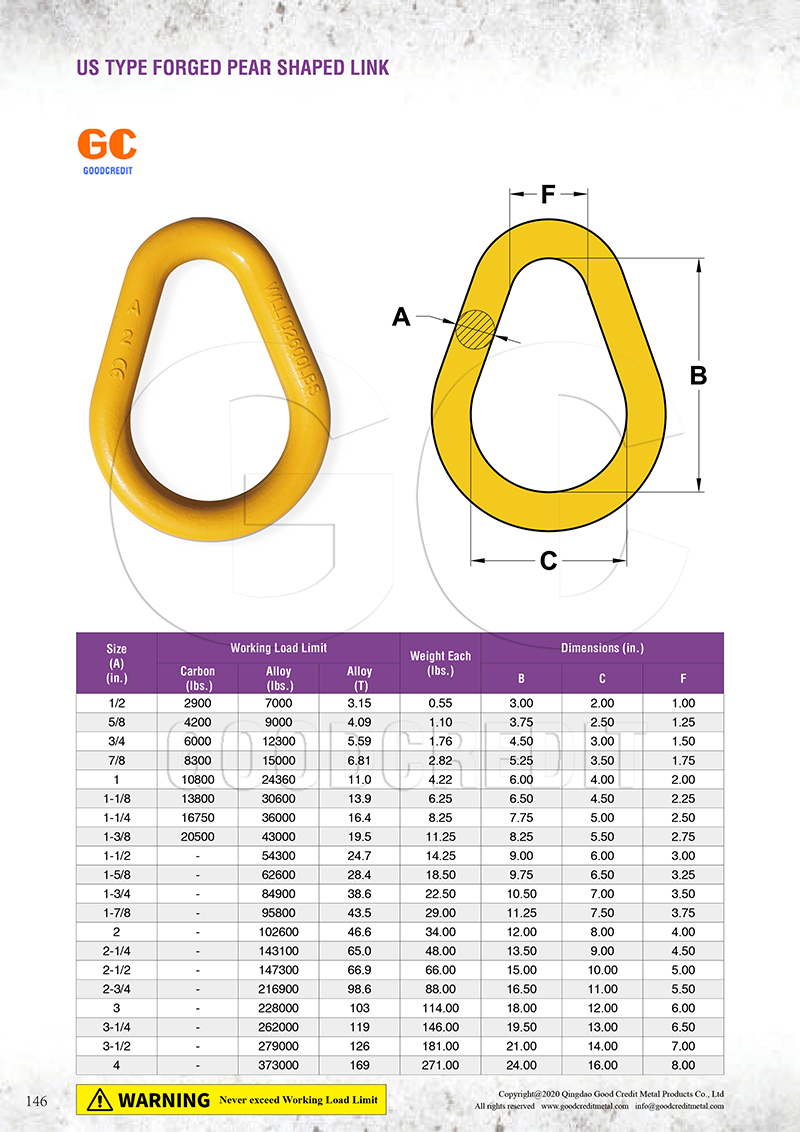 US Type Forged Pear Shaped Link Catalogue 800.jpg