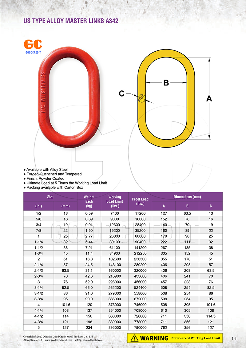 US Type Forged Master Link Catalogue 800.jpg