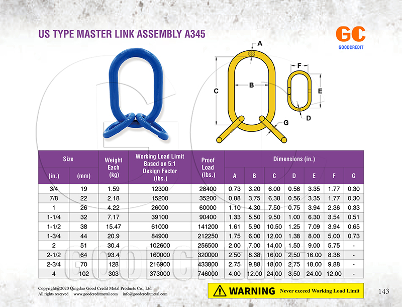 US Type Master Link Assembly A345 Catalogue 800.jpg