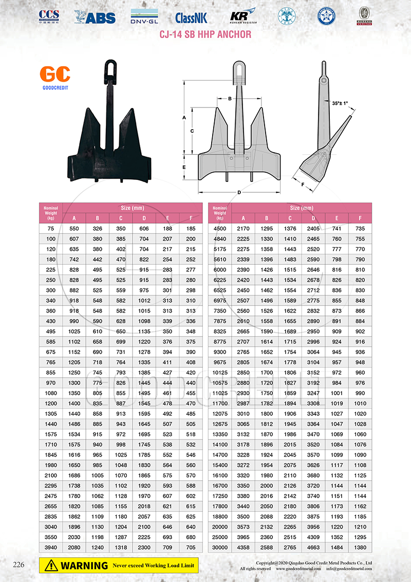 CJ-14 SB HHP Anchor Catalogue 800.jpg