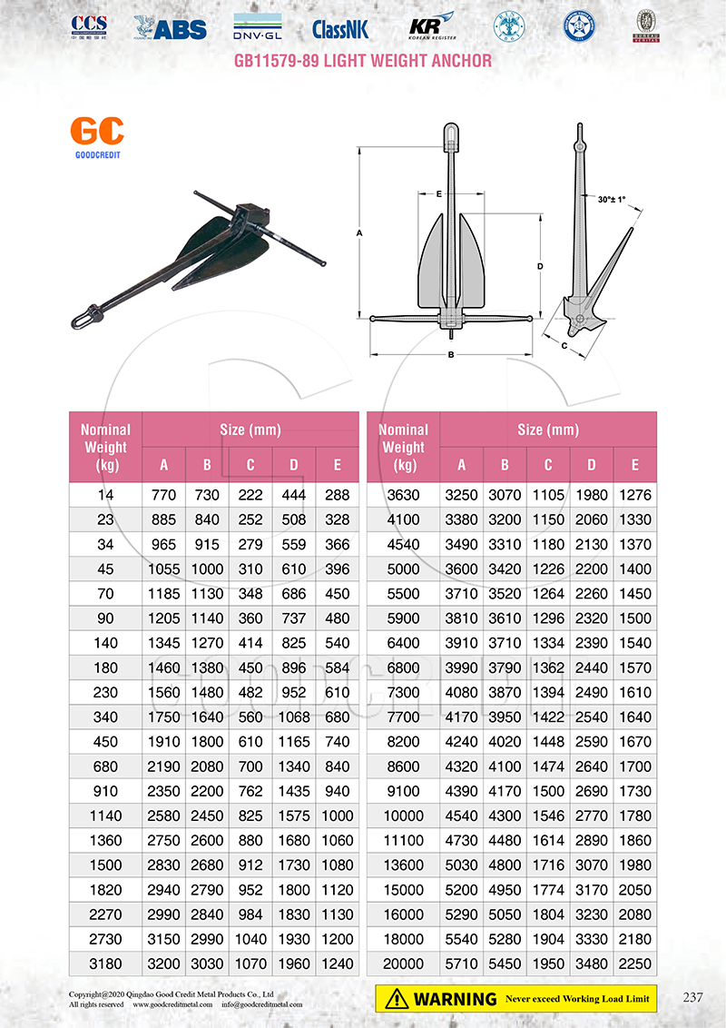 GB11579-89 Light Weight Anchor Catalogue 800.jpg