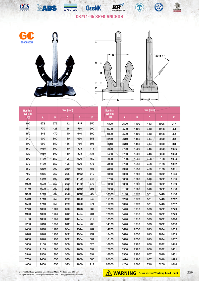 CB711-95 Spek Anchor Catalogue 800.jpg