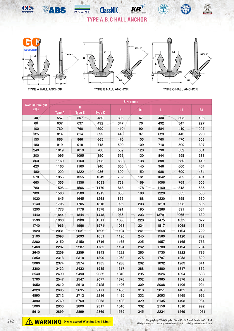 Hall Anchor Catalogue 800.jpg