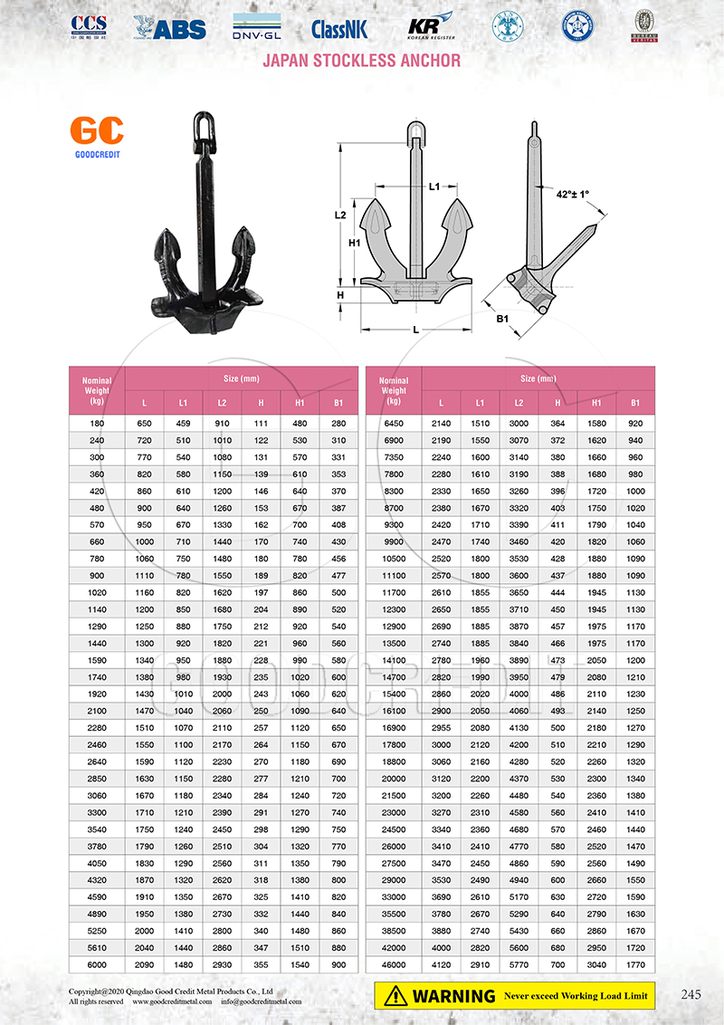 Japan Stockless Anchor Catalogue 800.jpg