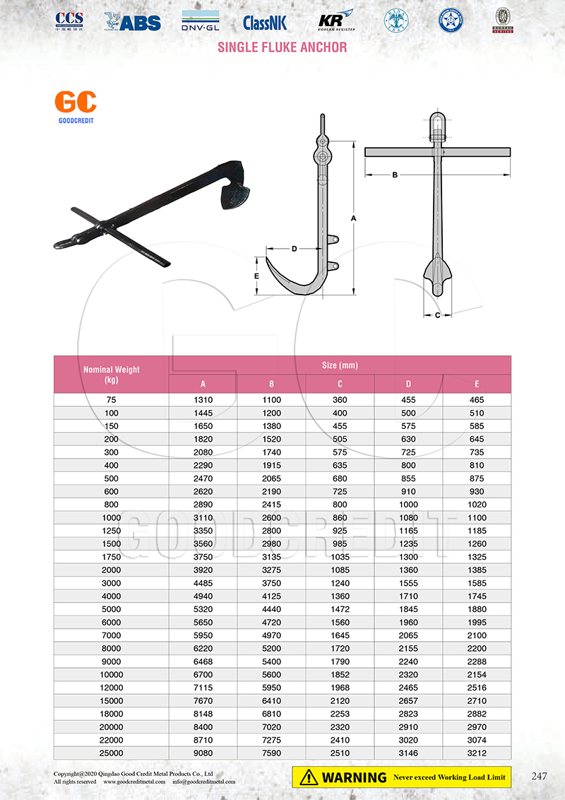 Single Fluke Anchor Catalogue 800.jpg