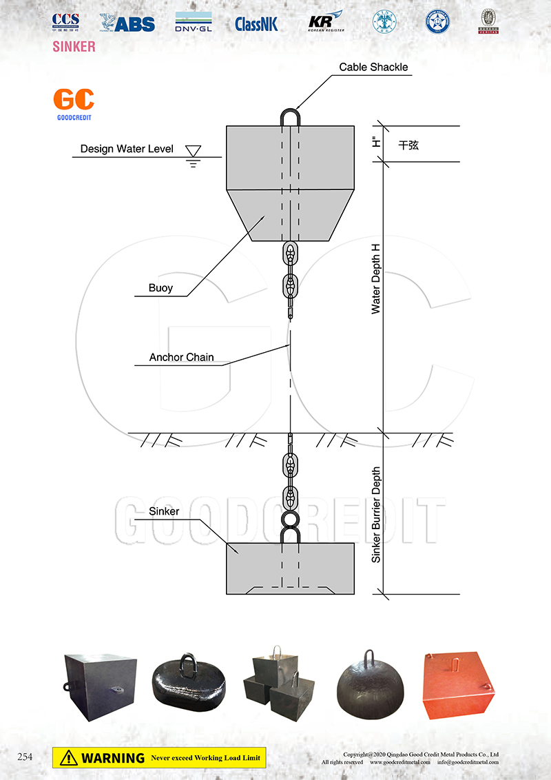 Sinker Catalogue 001 800.jpg